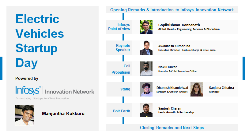 Electric Vehicles Startup Day